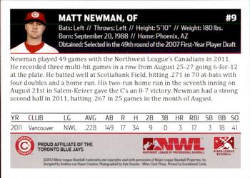 2012 Grandstand Vancouver Canadians #NNO Matt Newman Back