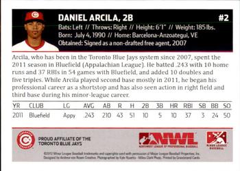 2012 Grandstand Vancouver Canadians #NNO Daniel Arcila Back
