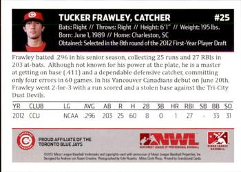 2012 Grandstand Vancouver Canadians #NNO Tucker Frawley Back