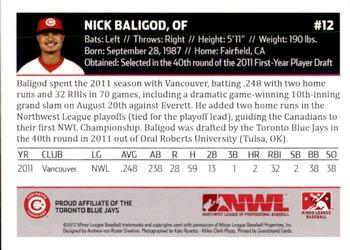 2012 Grandstand Vancouver Canadians #NNO Nick Baligod Back