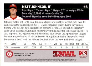 2012 Grandstand Vancouver Canadians #NNO Matt Johnson Back