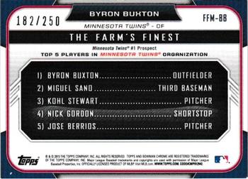2015 Bowman - The Farm's Finest Minis Purple Shimmer Refractor #FFM-BB Byron Buxton Back