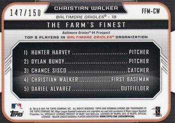 2015 Bowman - The Farm's Finest Minis Blue Shimmer Refractor #FFM-CW Christian Walker Back