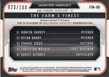 2015 Bowman - The Farm's Finest Minis Blue Shimmer Refractor #FFM-HH Hunter Harvey Back