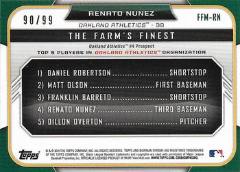 2015 Bowman - The Farm's Finest Minis Green Shimmer Refractor #FFM-RN Renato Nunez Back