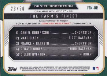 2015 Bowman - The Farm's Finest Minis Gold Shimmer Refractor #FFM-DR Daniel Robertson Back