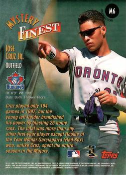 1998 Topps - Mystery Finest Bordered Refractors #M6 Jose Cruz Jr. Back