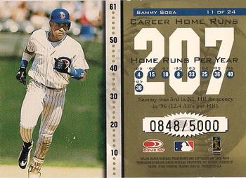 1998 Donruss - Longball Leaders #11 Sammy Sosa Back