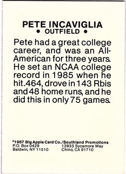 1987 Big Apple Pete Incaviglia (unlicensed) #NNO Pete Incaviglia Back