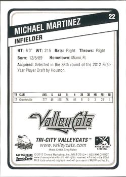 2013 Choice Tri-City ValleyCats #22 Michael Martinez Back