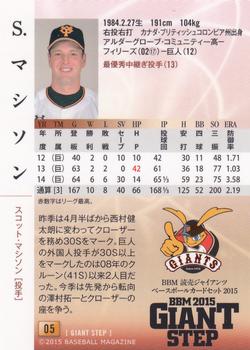 2015 BBM Yomiuri Giants Giant Step #05 Scott Mathieson Back