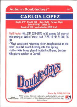 2012 Grandstand Auburn Doubledays #12 Carlos Lopez Back