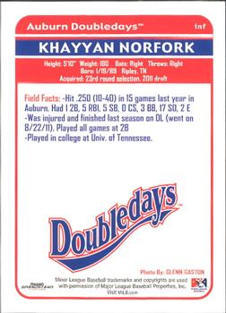 2012 Grandstand Auburn Doubledays #20 Khayyan Norfork Back