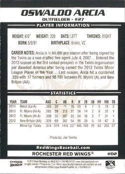 2013 Choice Rochester Red Wings #02 Oswaldo Arcia Back