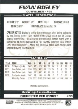 2013 Choice Rochester Red Wings #05 Evan Bigley Back