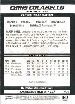 2013 Choice Rochester Red Wings #09 Chris Colabello Back