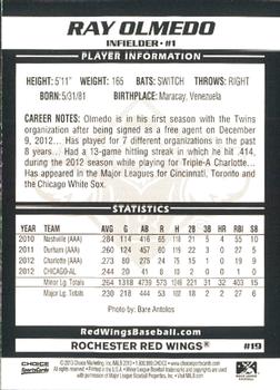 2013 Choice Rochester Red Wings #19 Ray Olmedo Back