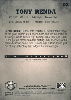2012 Choice New York-Penn League Top Prospects #3 Tony Renda Back