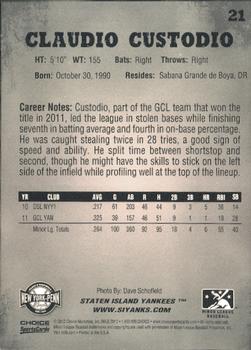 2012 Choice New York-Penn League Top Prospects #21 Claudio Custodio Back