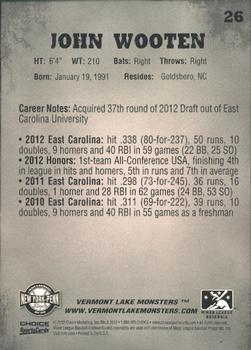 2012 Choice New York-Penn League Top Prospects #26 John Wooten Back