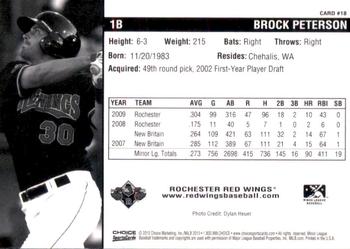 2010 Choice Rochester Red Wings #18 Brock Peterson Back