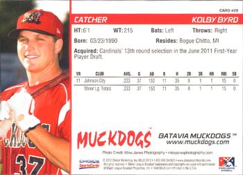 2012 Choice Batavia Muckdogs #20 Kolby Byrd Back