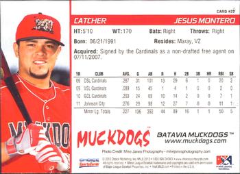 2012 Choice Batavia Muckdogs #22 Jesus Montero Back