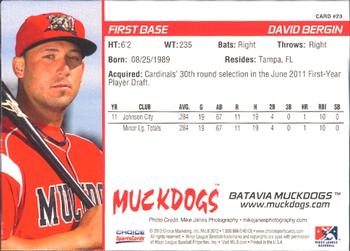2012 Choice Batavia Muckdogs #23 David Bergin Back