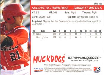 2012 Choice Batavia Muckdogs #31 Garrett Wittels Back