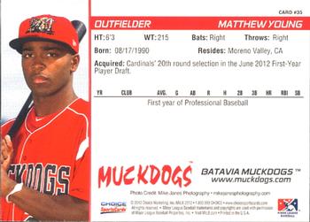 2012 Choice Batavia Muckdogs #35 Matthew Young Back