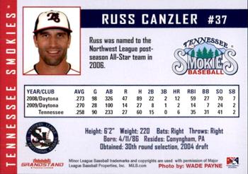 2010 Grandstand Tennessee Smokies #NNO Russ Canzler Back