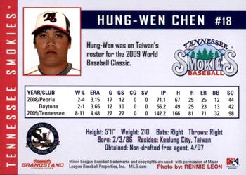 2010 Grandstand Tennessee Smokies #NNO Hung-Wen Chen Back