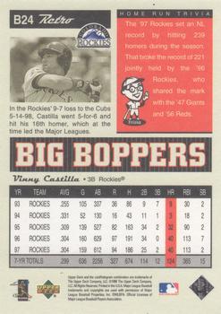 1998 Upper Deck Retro - Big Boppers #B24 Vinny Castilla Back