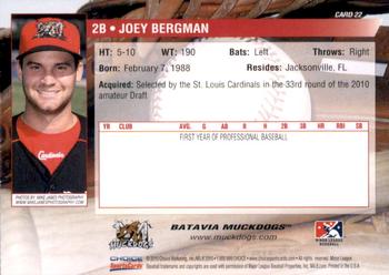 2010 Choice Batavia Muckdogs #22 Joey Bergman Back