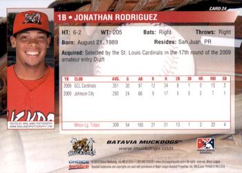 2010 Choice Batavia Muckdogs #24 Jonathan Rodriguez Back