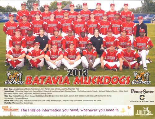 2013 Conolly Printing Batavia Muckdogs Team Photo #1 Team Photo Front