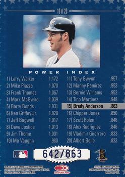 1998 Donruss - Production Line Power Index #10 Brady Anderson Back