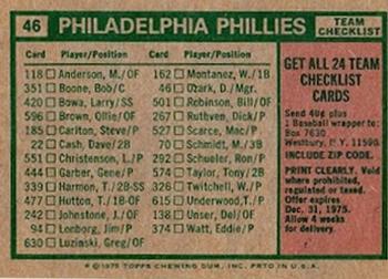1975 Topps - Team Checklists Gray Back #46 Philadelphia Phillies / Danny Ozark Back