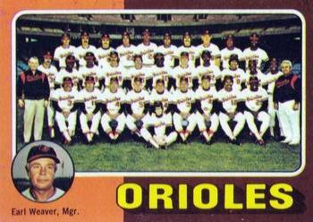 1975 Topps - Team Checklists Gray Back #117 Baltimore Orioles / Earl Weaver Front