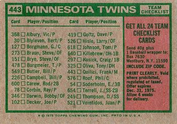 1975 Topps - Team Checklists Gray Back #443 Minnesota Twins / Frank Quilici Back