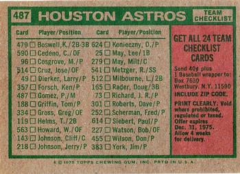 1975 Topps - Team Checklists Gray Back #487 Houston Astros / Preston Gomez Back