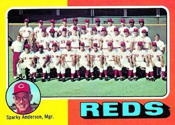 1975 Topps - Team Checklists Gray Back #531 Cincinnati Reds / Sparky Anderson Front