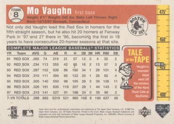1998 Upper Deck - Tape Measure Titans Gold #8 Mo Vaughn Back
