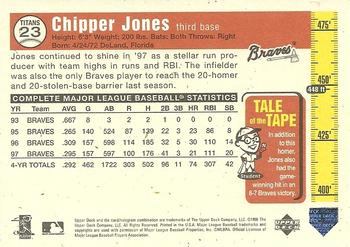 1998 Upper Deck - Tape Measure Titans Gold #23 Chipper Jones Back