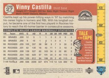 1998 Upper Deck - Tape Measure Titans Gold #27 Vinny Castilla Back