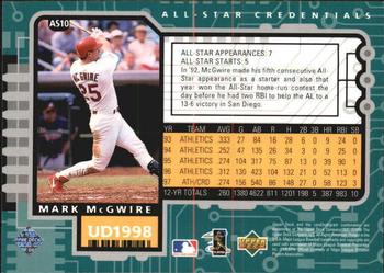 1998 Upper Deck - All-Star Credentials #AS10 Mark McGwire Back