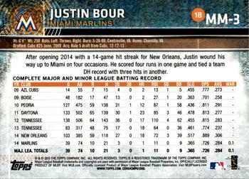 2015 Topps Miami Marlins #MM3 Justin Bour Back