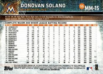2015 Topps Miami Marlins #MM15 Donovan Solano Back