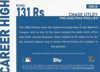 2015 Topps - Career High Relics (Series Two) #CHR-CU Chase Utley Back