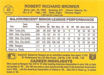 1987 Donruss The Rookies #49 Bob Brower Back